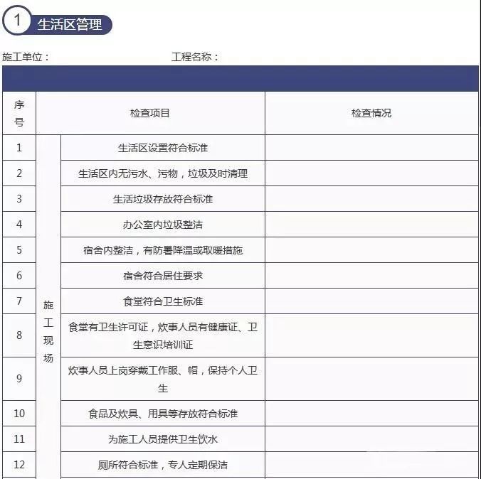 起重机械安全检查要点资料下载-节后施工现场安全检查要点！