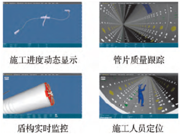 盾构隧道bim资料下载-基于BIM的盾构隧道施工管理的三维可视化辅助系统