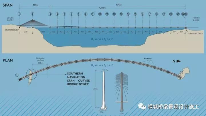 全世界最长的10 座浮桥了解一下！_26