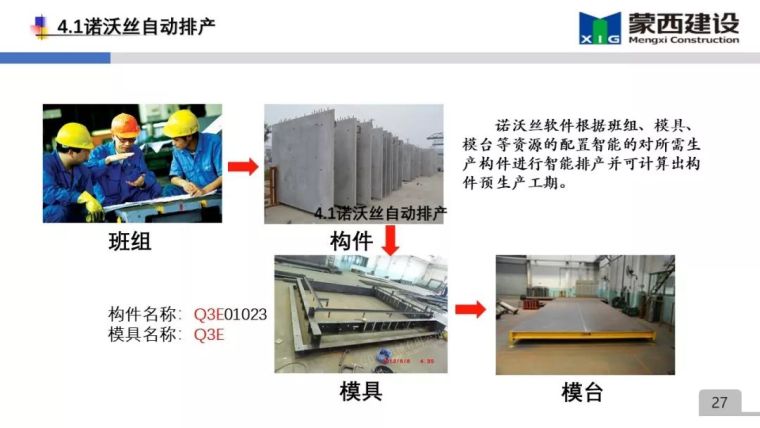 蒙西装配式MSPC混凝土技术体系（31张PPT）_28