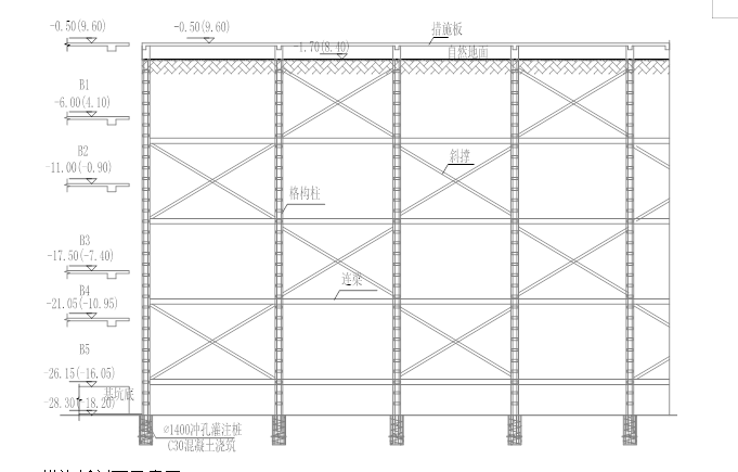 对检测工作安排的建议资料下载-非塔楼区域地下结构施工安排建议方案