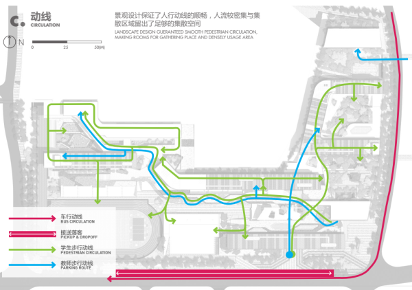 [广东]自然乐园中小学九年制生态校园景观设计方案（2016最新）-交通流线分析图