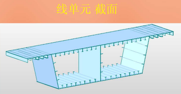 钢箱梁设计中的几个问题.pdf_4