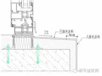 建筑工程施工中易多发的质量缺陷及防控措施_6