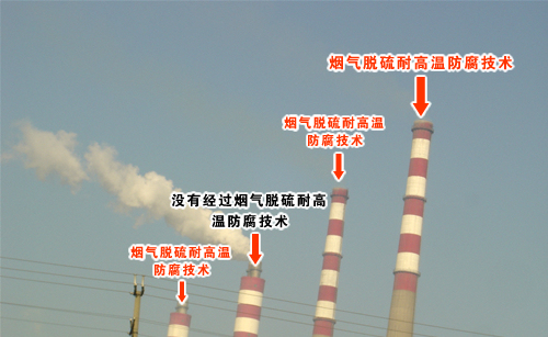 烟囱滑模烟囱内壁防腐资料下载-锅炉烟囱防腐,锅炉烟囱内壁防腐方案