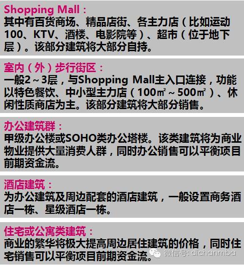 综合体建筑设计要点资料下载-一文彻底明白：商业综合体建筑规划设计要点！