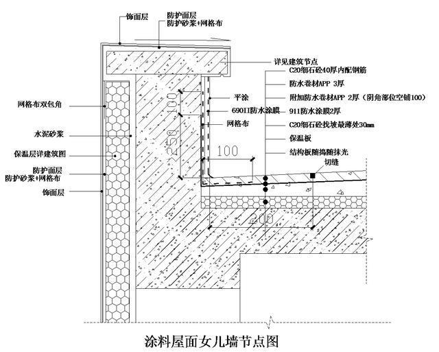 地下室、楼地面、屋面、外墙防水节点构造详图，编方案肯定用的到_39