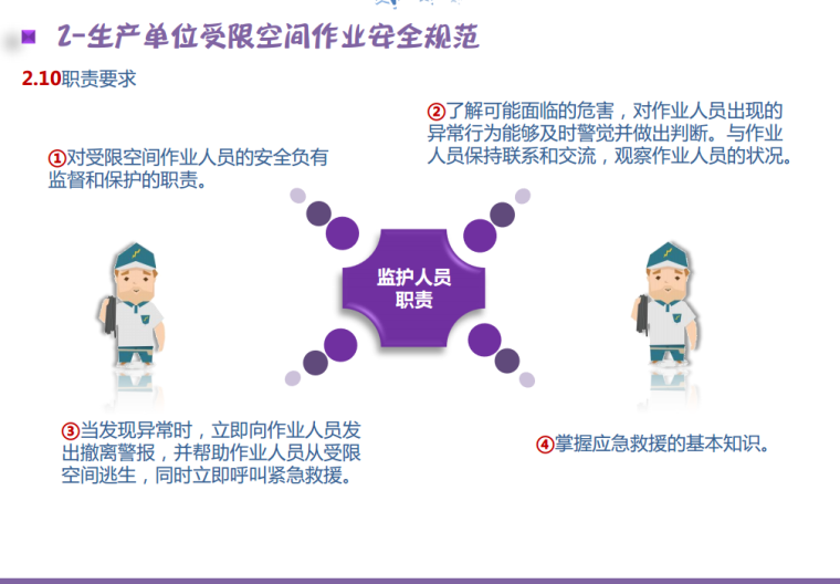 八大作业安全规范（动火、受限空间、高处作业等）_5