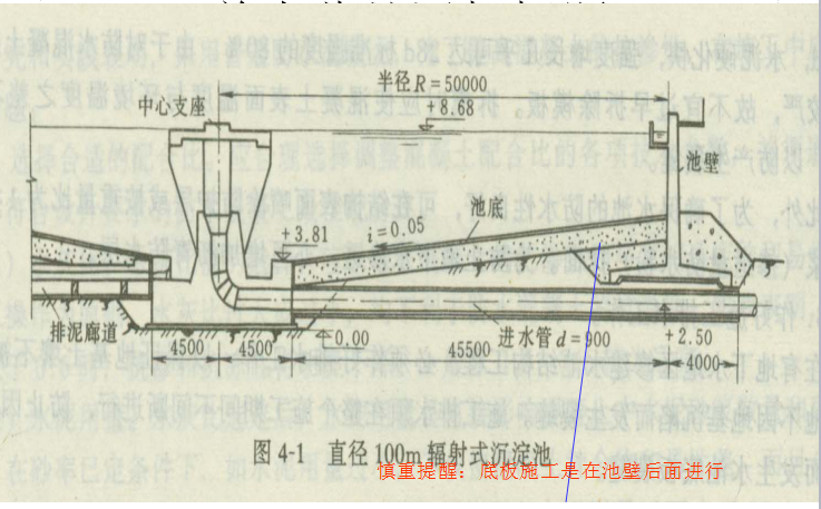 城市给排水场站施工图片_5