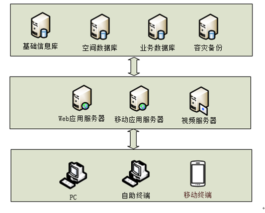 高效节水灌溉工程方案Word版（共161页）_2