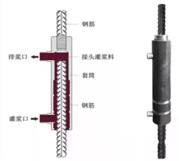 上海混凝土预制装配式标准资料下载-套筒灌浆连接在装配式混凝土建筑中的应用