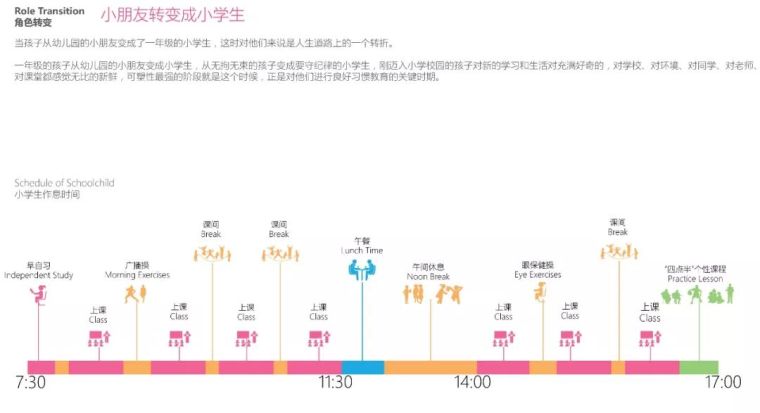 八个经典有趣的校园景观设计_41