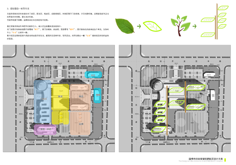 [山东]淄博市妇幼保健院建筑设计方案文本-规划理念