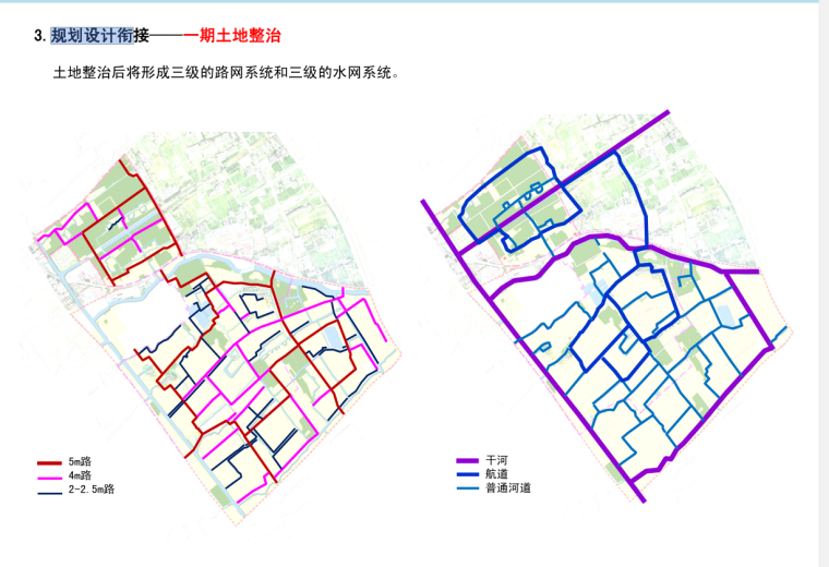 [上海]上海嘉北郊野公园方案设计文本pdf（207页）-规划设计衔
