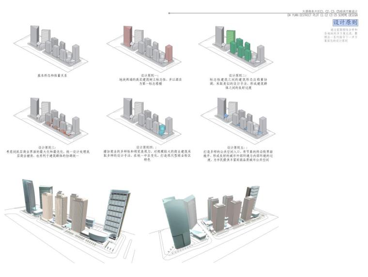 四川]大源商务区建筑及景观设计建筑方案文本（PDF+75页）-设计原则