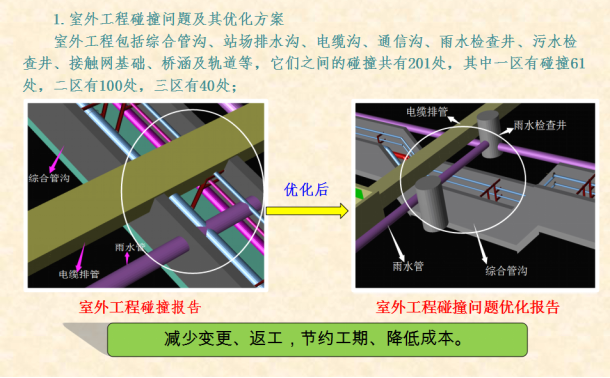 西安动车段项目BIM技术应用研究-碰撞检测