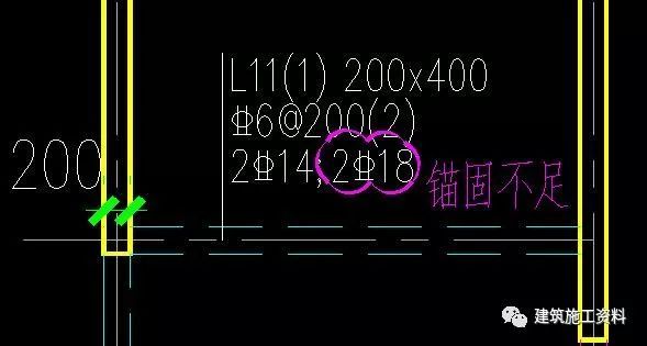 柱、梁配筋注意事项27点_7