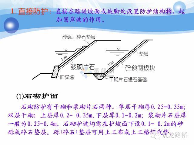 各种路基防护加固工程最全整理，你一定用得上！_37