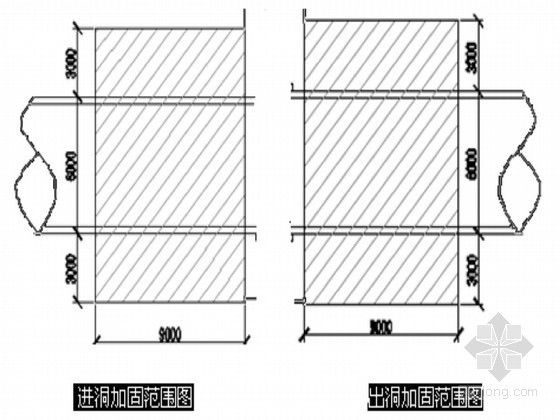 混凝土齿墙施工方案资料下载-[广东]地铁端头加固素混凝土桩与袖阀管注浆施工方案
