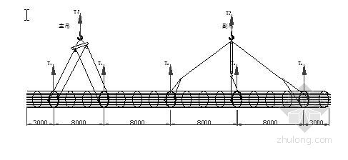 钻孔桩吊装资料下载-[广东]深基坑围护结构钻孔桩钢筋笼吊装专项施工方案