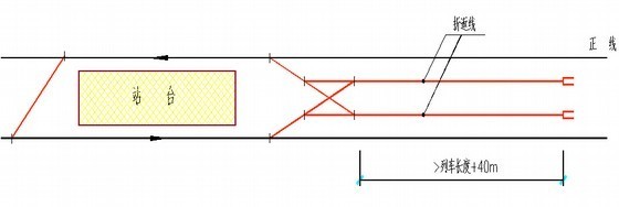 [PPT]城市轨道交通系统线路设计（204页 PPT）-岛式站台双折返线布置示意图（站后折返） 