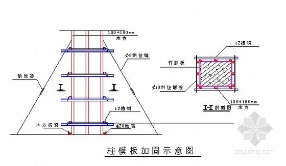 项目产业化施工组织设计资料下载-某生产厂房车间施工组织设计