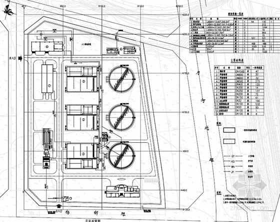 湖北水电站初步设计资料下载-[湖北]污水处理厂初步设计全套工艺图纸