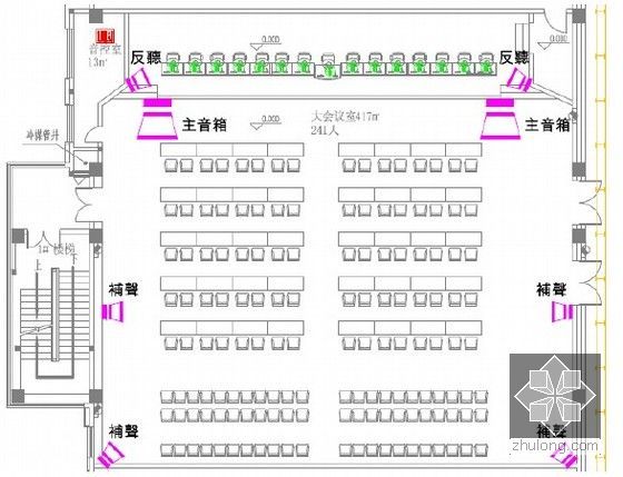 239页国际知名企业弱电智能设计案例解析（高清图片含案例图）-会议系统