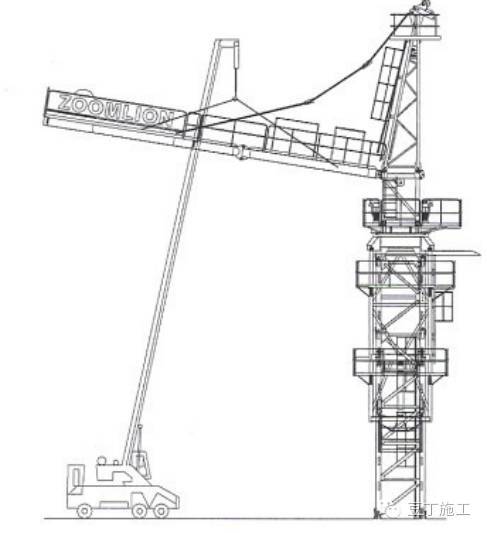 工地变形金刚秀——12步弄懂塔吊如何安装！_12