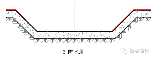 超前止水后浇带技术交底_5