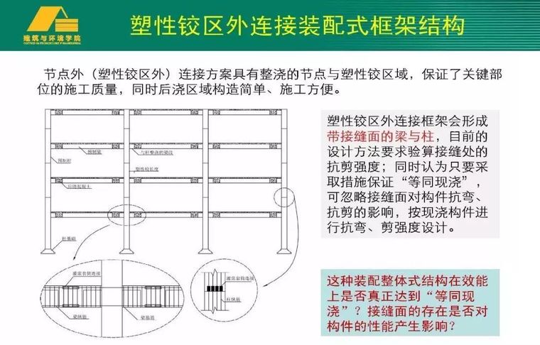 专家视角 | 熊峰：带接缝面装配式混凝土构件抗剪强度研究