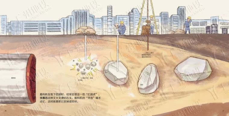 地铁是怎样建成的？地铁的奥秘全在这里了！_34