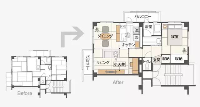 房子装修翻新资料下载-无印良品开创房屋再生计划，翻新房子、推销产品再赚取租金！