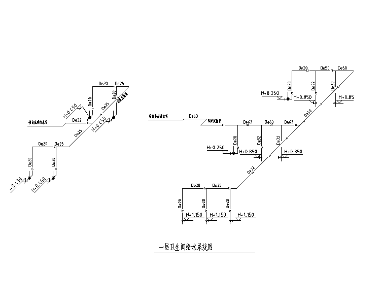 山东知名地产超高层办公建筑给排水设计施工图-一层卫生间给水系统图