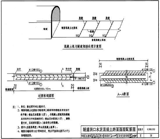 城市道路路基路面设计-4