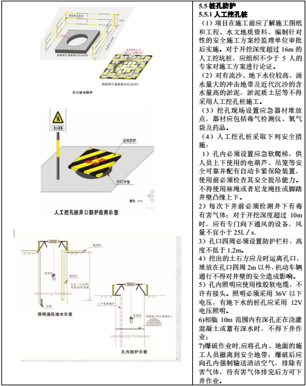 中国电建房屋建筑和市政工程施工安全生产标准化手册（高清大图）-QQ截图20170724165106.png