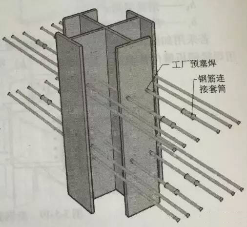 钢筋混凝土梁与型钢混凝土柱的连接在实际工程中常用做法-640 (1).jpg