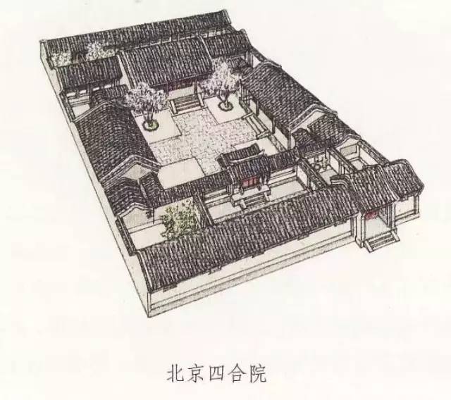 民居屋顶结构资料下载-中国民居小画