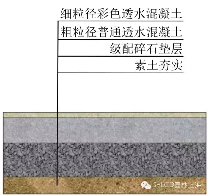 生态停车场干货来袭~-120.webp