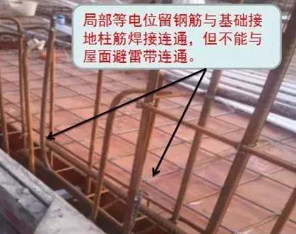 基于工程实例，解读防雷接地的施工流程及工艺做法_9