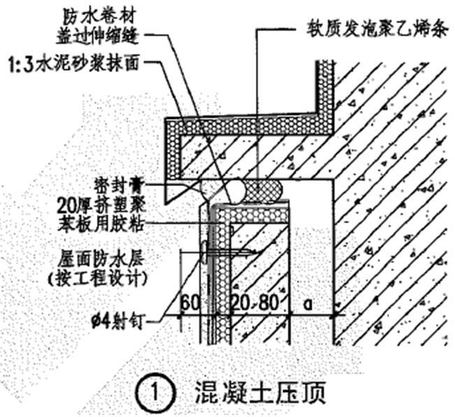 批砂浆施工方案资料下载-综合办公业务楼工程屋面工程施工方案（砂浆屋面、种植土屋面）