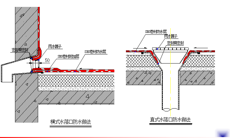 地下工程防水施工_5