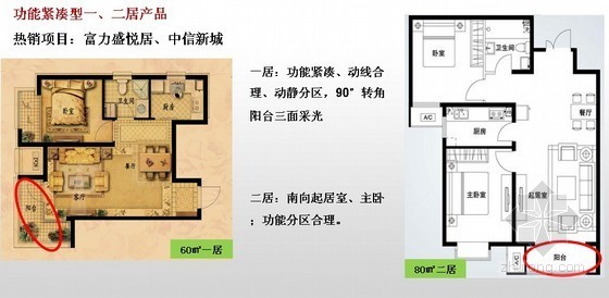 项目定位定量研究资料下载-北京某项目市场研究及定位报告