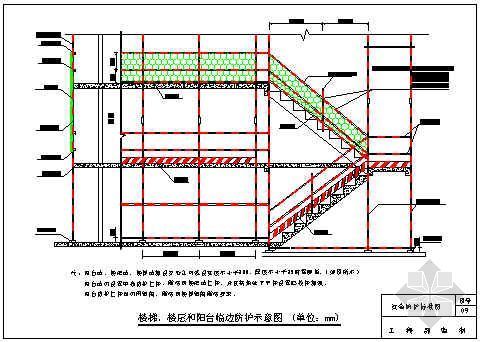 楼梯临边防护施工方案资料下载-楼梯楼层阳台临边防护示意图(青岛某公司-09)