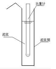 桩基工程雨季施工资料下载-[河南]桩基工程施工组织设计