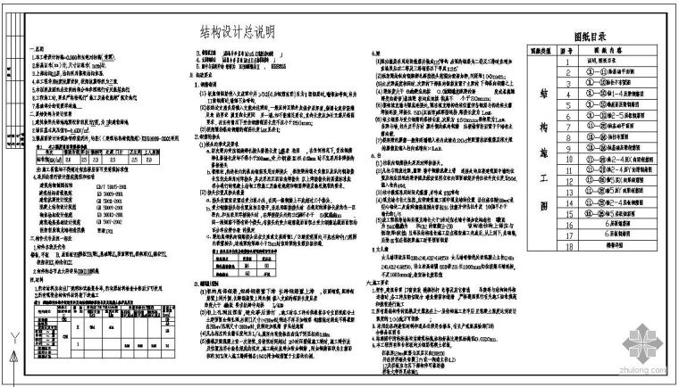 基坑支护钢管桩总说明资料下载-某框架设计总说明