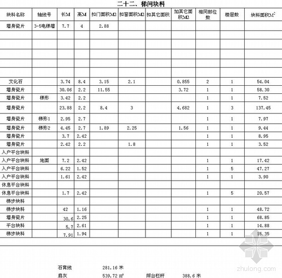 土建工程量计算表全套资料下载-广州亚运城某区某栋土建工程量计算表