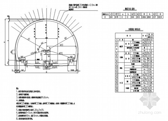 隧道格栅钢架设计图资料下载-[宁夏]客货共线铁路隧道工程设计图（全套）