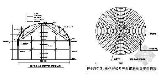 球形建筑建造施工方案资料下载-球形现浇屋顶建筑施工技术