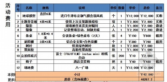 房地产推广策划方案资料下载-[江西]房地产住宅项目活动策划方案(推广策略)